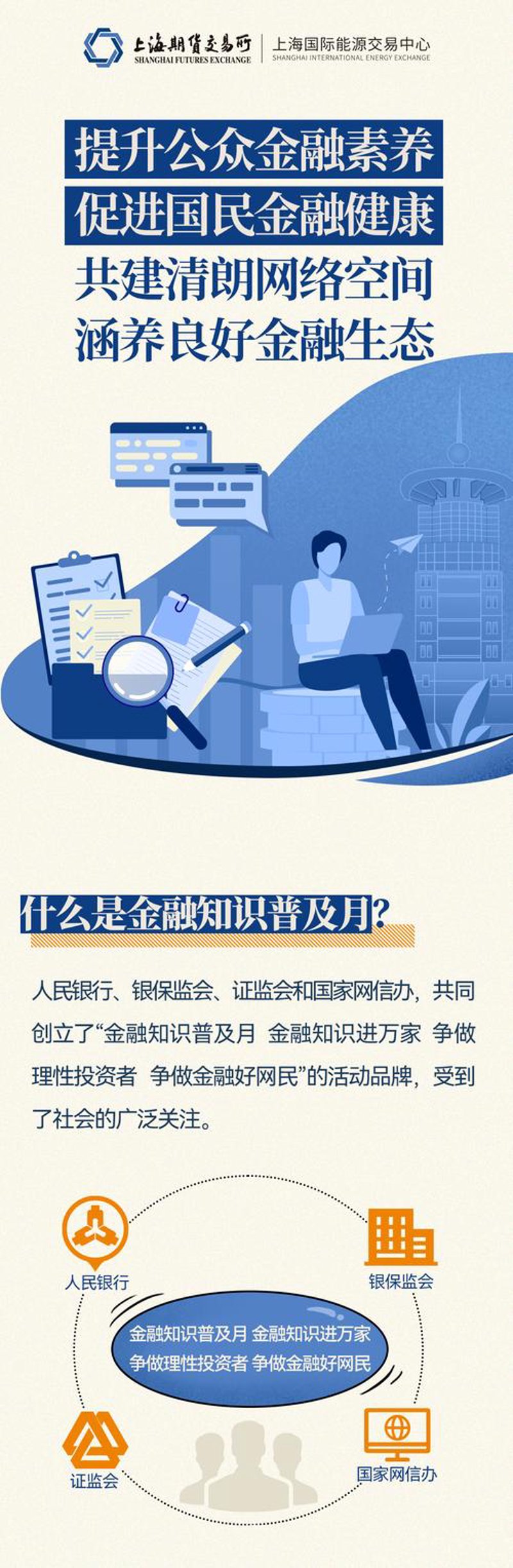 金融素养